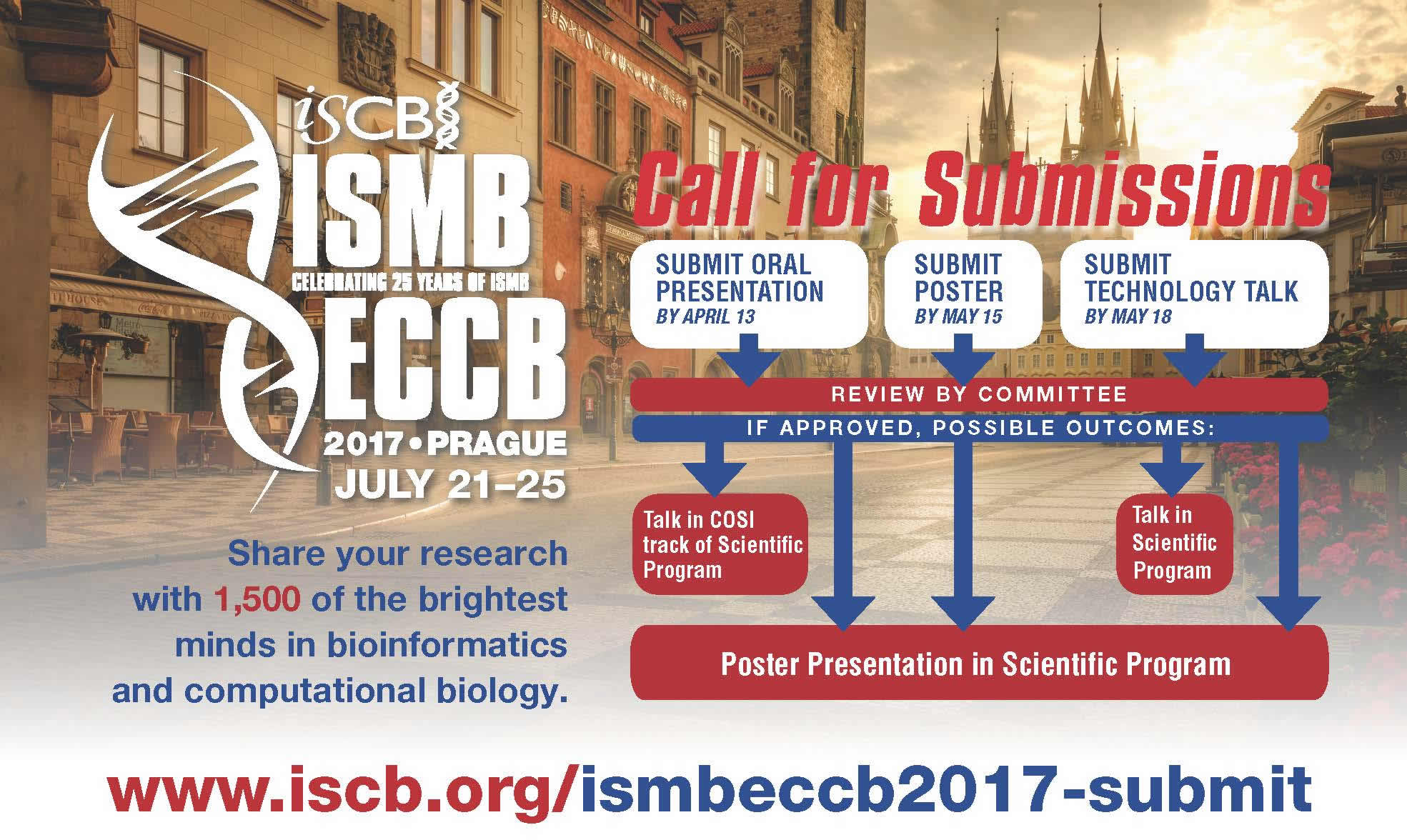 Submit Your Research Today to ISMB/ECCB 2017