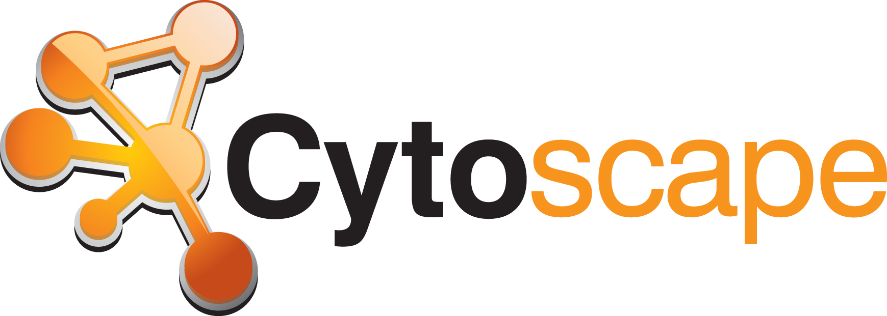 Cytoscape Sponsor: Cytoscape